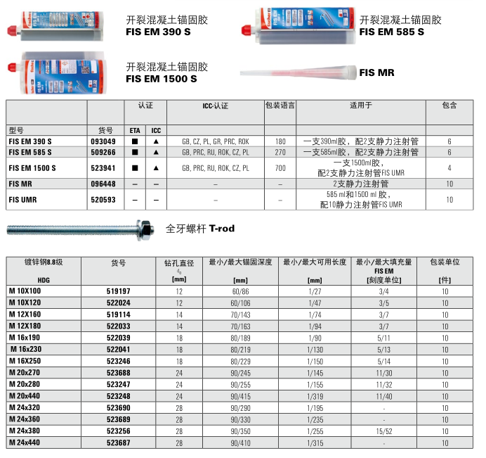 环氧锚固胶FIS EM的技术参数